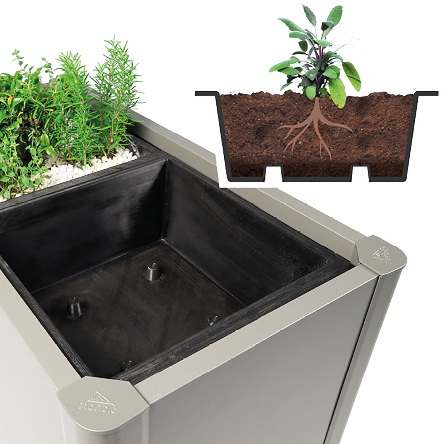 Biohort, Belvedere dyrkningsindsats plantebed 2