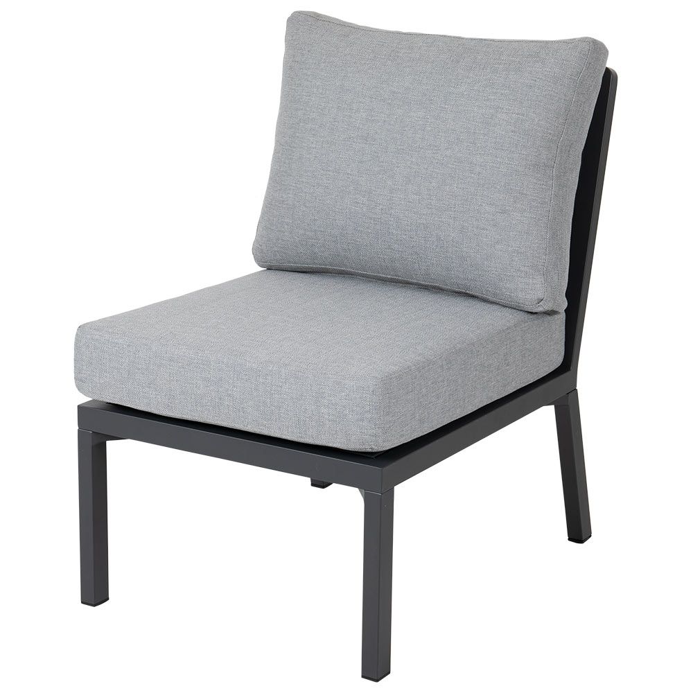 Samvaro Midtersektion Antracit/Pearl Grey Brafab