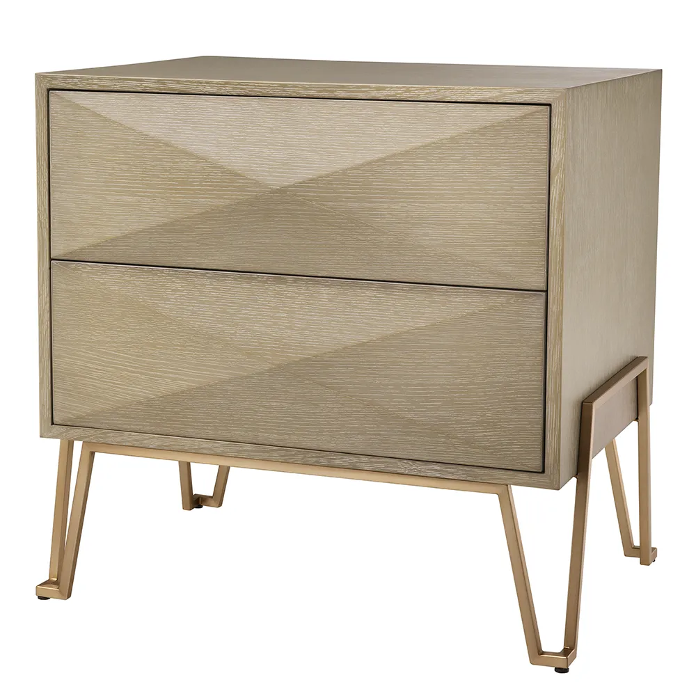 Eichholtz, Natbord Highland