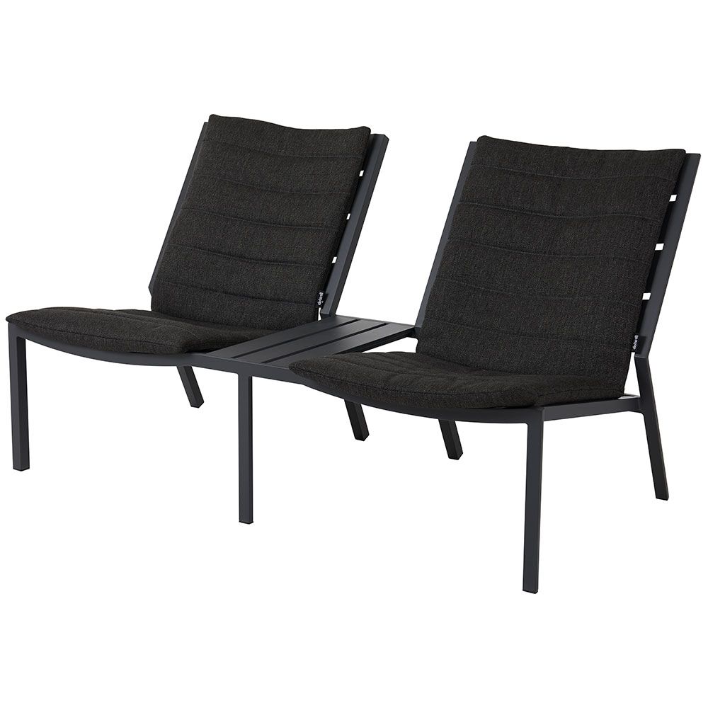 Delia Duo Sofa Antracit Brafab