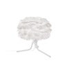 Eos Lampeskærm Micro Ø 22 cm White