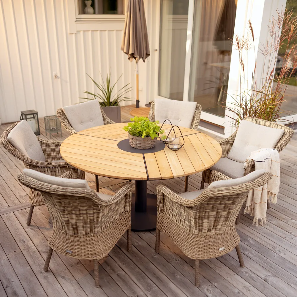 Brafab, Peace & Lenora Madgruppe