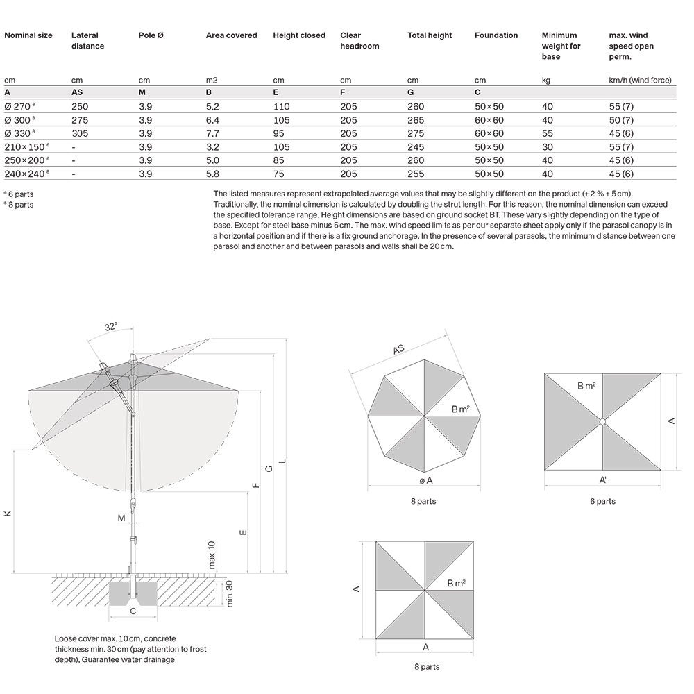 Alu-twist parasoll 330 cm #151 ash 
