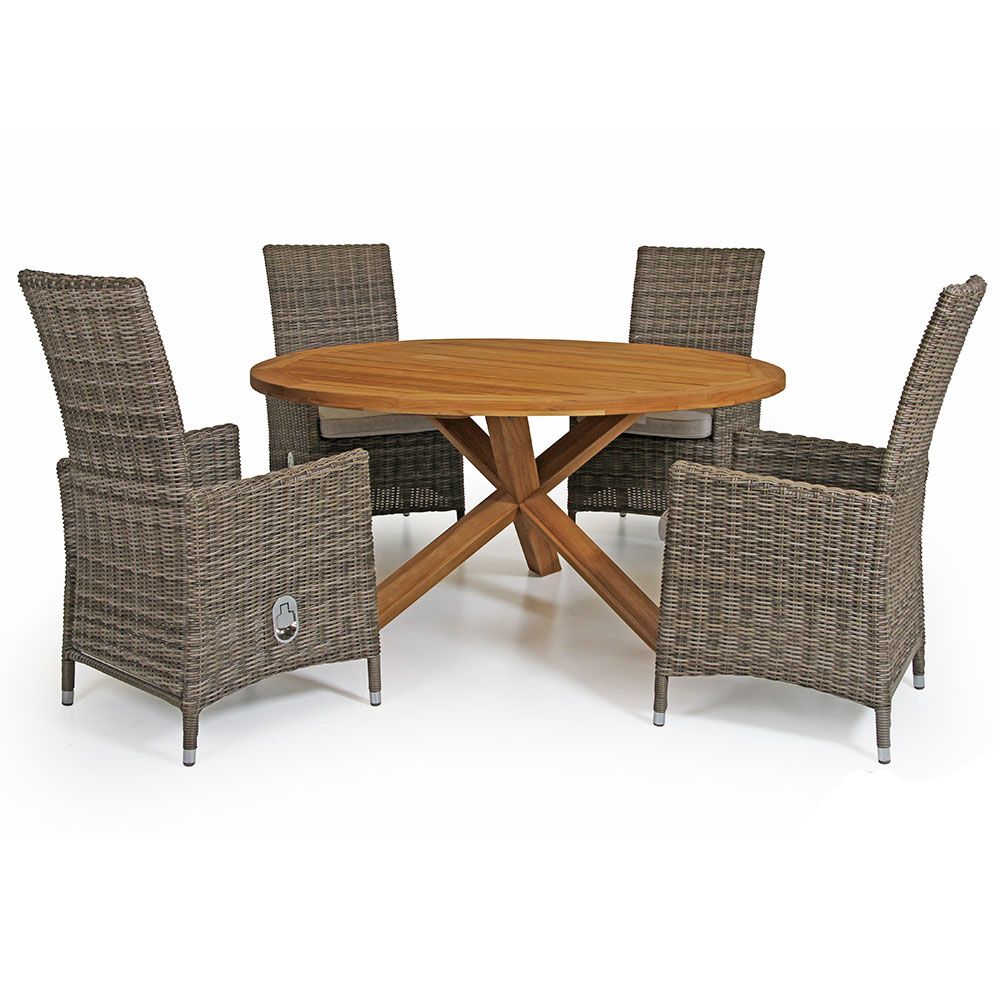 Eios & Ninja Positionsstol Spisebordssæt Brafab