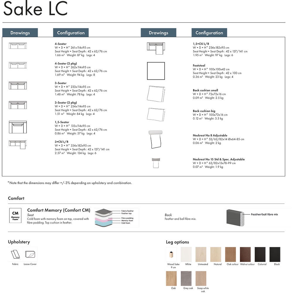 Sake 3-personers sofa Kat B