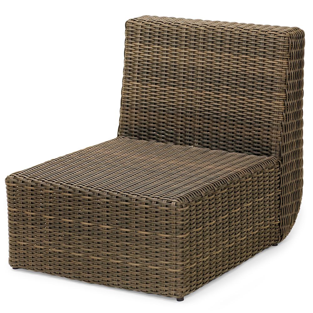 Monte Carlo Midterdel i Natur